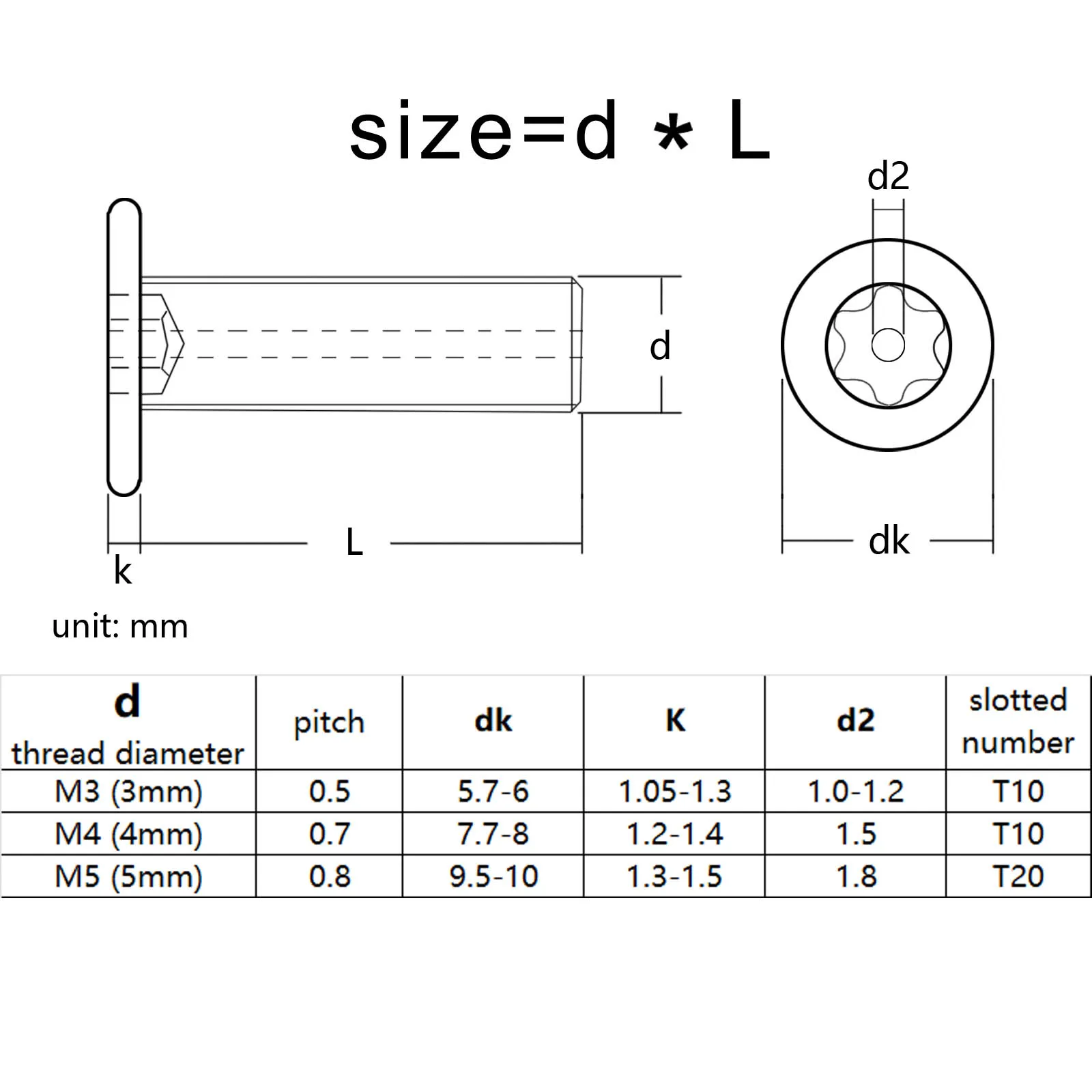 M3 M4 M5 304 A2-70 Stainless Steel Hollow Hole Through Air Out Pass  Six-Lobe Torx Ultra Thin Flat Wafer Head Bolt Security Screw