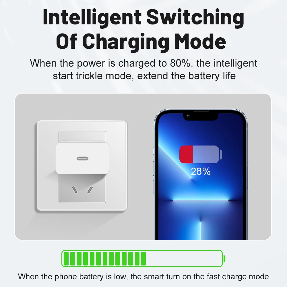 PD Charger 20W USB Type C Fast Charging Phone Charger Adapter For iPhone 15 Samsung Xiaomi US Plug Quick Charge 3.0 Wall
