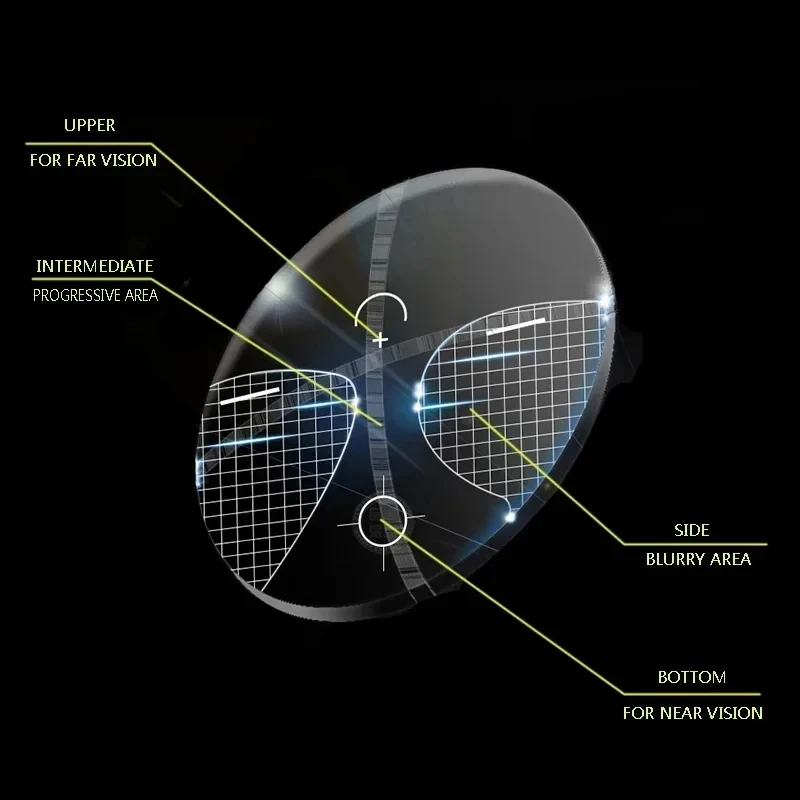 Prescription Glasses Lenses Photochromic Multifocal 1.56 1.61 1.67 1.74 Thin Optical Progressive Glasses Sunglasses Lenses Anti Blue Light