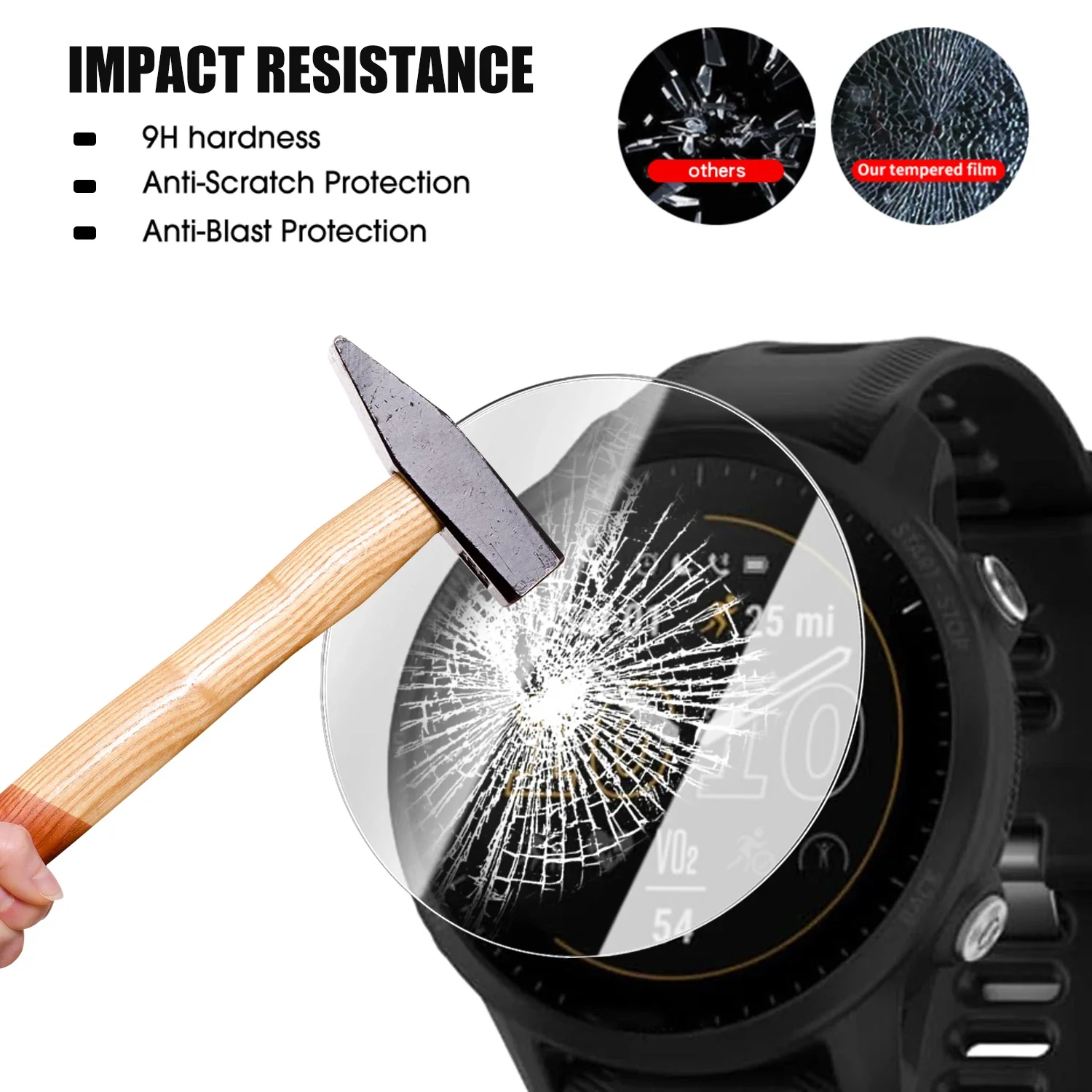 Tempered Glass for Garmin Forerunner 165 955 255 Quick Installation SmartWatch Premium Screen Protector for Forerunner 955 255