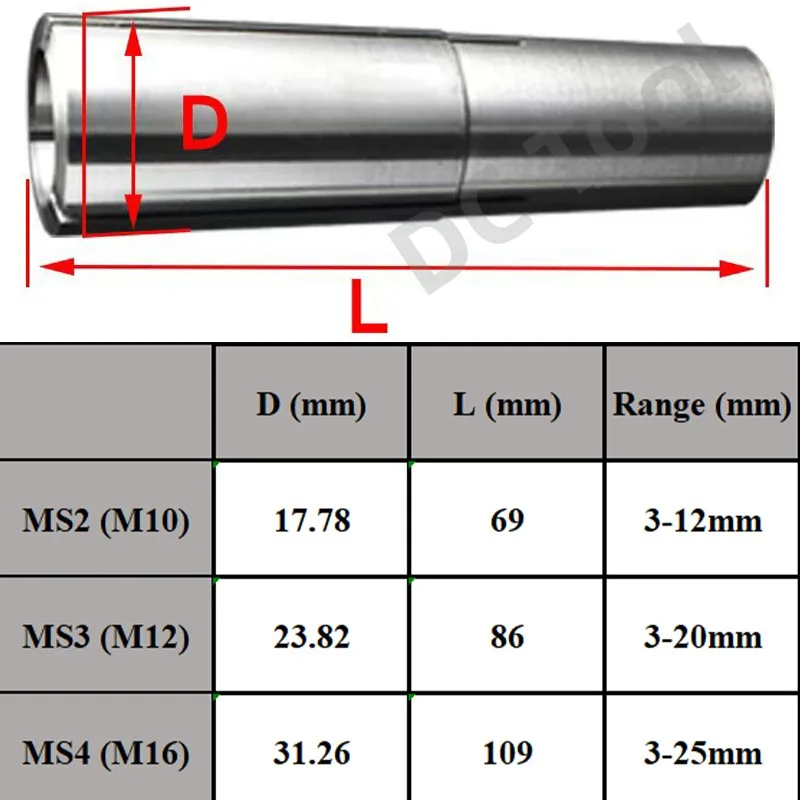 65 Manganese Precision Milling Machine Spring Chuck Mohs MT MT2 MT3 MT4 Milling Cutter Chuck Collet Collet Sleeve