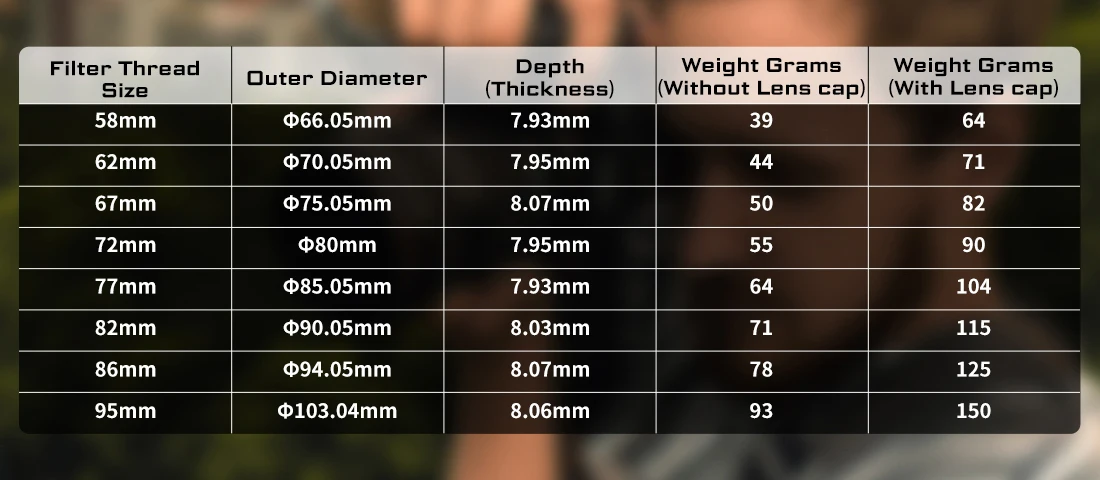 (Mist Edition) 95mm Threaded Variable ND Filter 2-5 Stop and 6-9 Stop Digital Ca