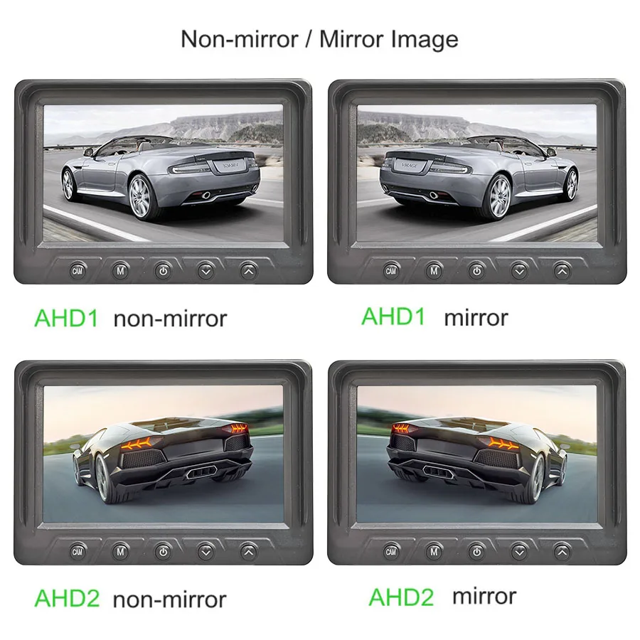 DIYKIT AHD IPS ڵ ĸ麸 ,  ũ ÷ , VCD DVD GPS ī޶,  Է 2 , 5 ġ