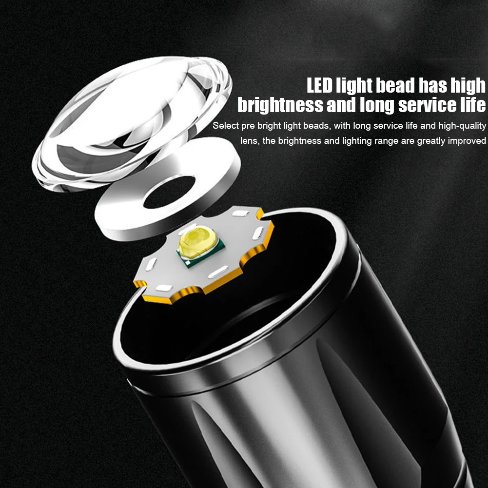 XPE + COB   ڷ  ޴ LED , USB  ġ , ŷ  
