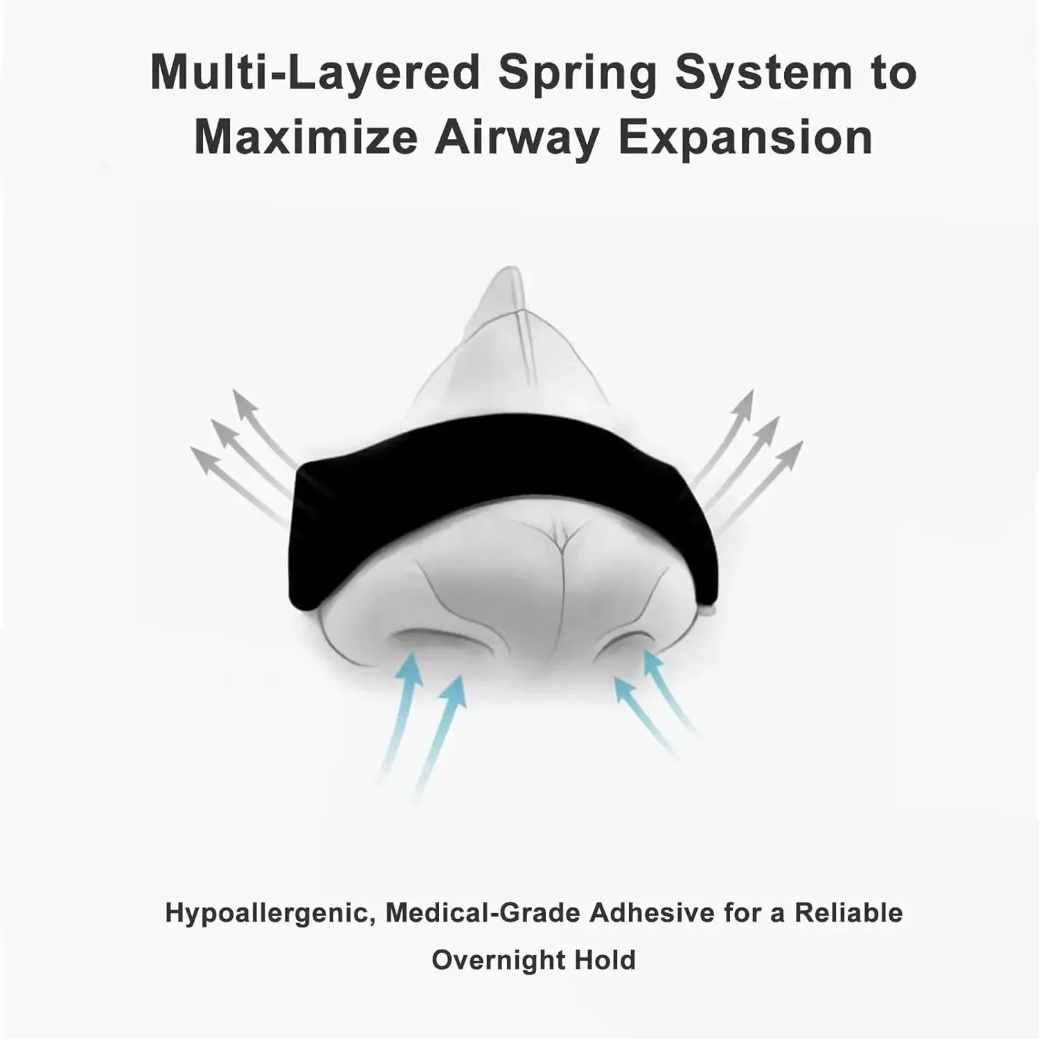Anti-snoring Nasal Strips Nasal Breathing Dilators Starter Kits Magnetic Nose Strips for Sports Air and Sleeping