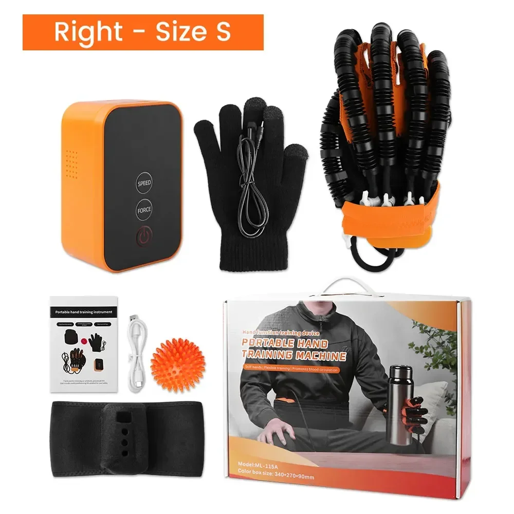 Right hand - S