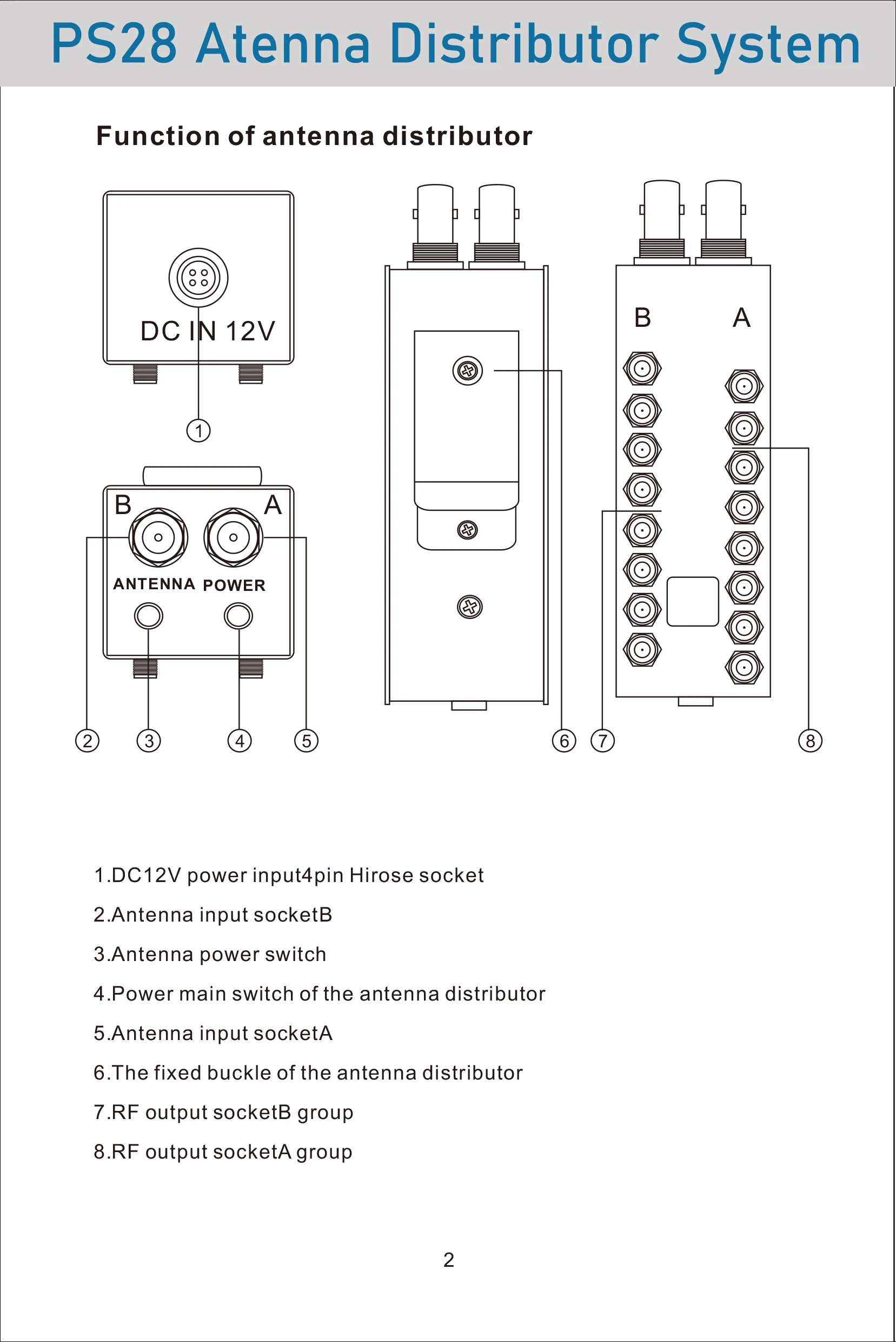 Betagear 8 Channels Antenna Distribution System PS28 Pro Audio RF Distributor Signal Amplifier Wireless 450-950Mhz RF Multi SMA