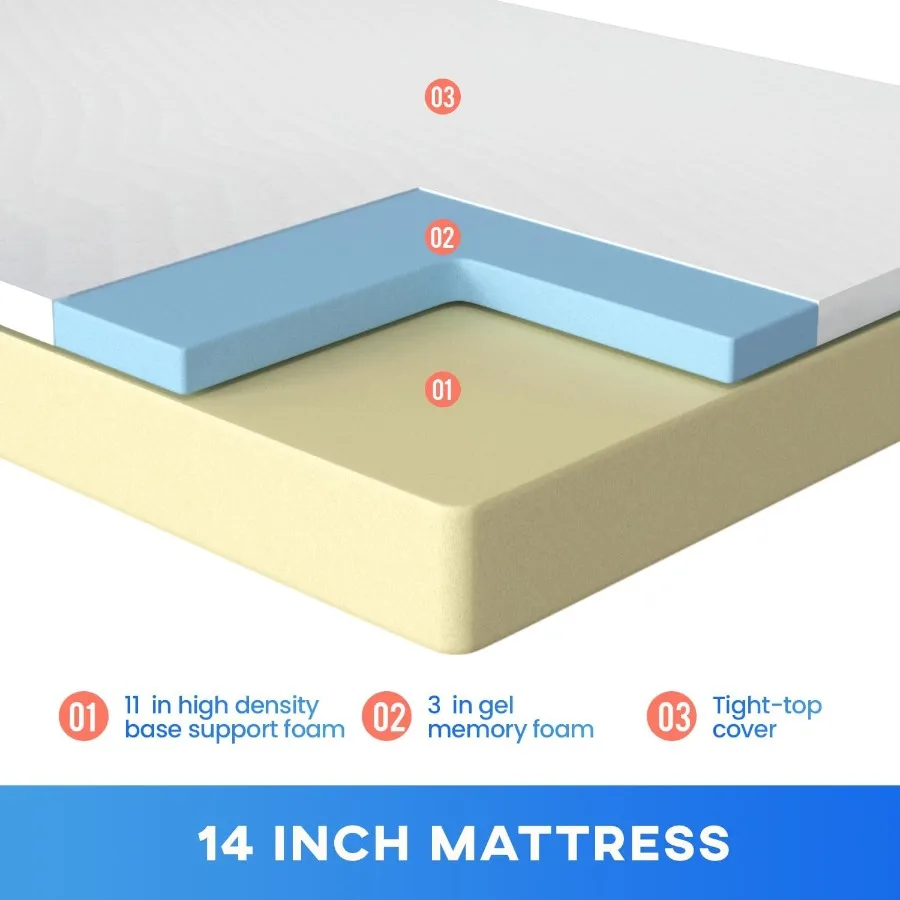 14 inch Gel Memory Foam Mattress Medium Firm Mattresses for Cool Sleep Relieving No Fiberglass CertiPURUS Certified Mattress in