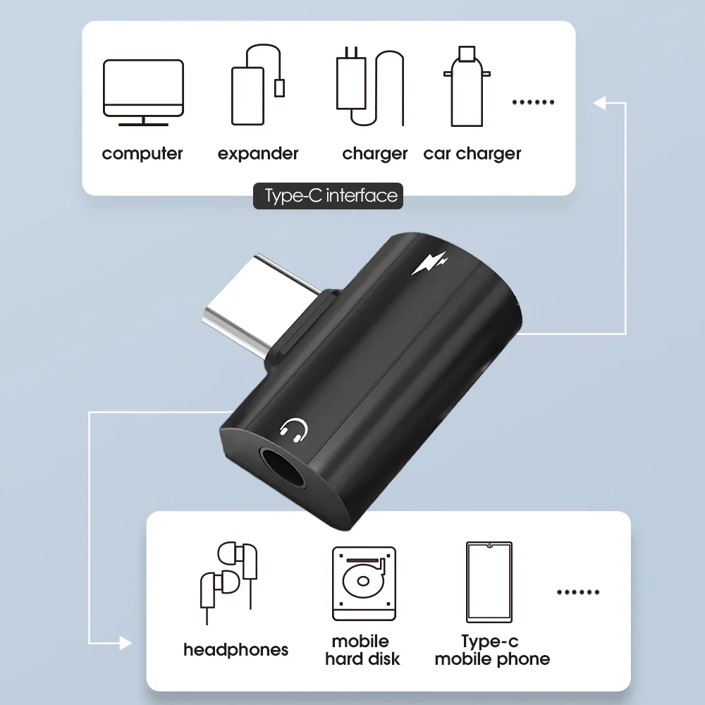 2 in 1 OTG USB Type C to USB C 3.5mm Jack AUX Audio Headphone Adapter PD 60W Fast Charging For Samsung iPhone 15 Huawei Xiaomi otg adapter