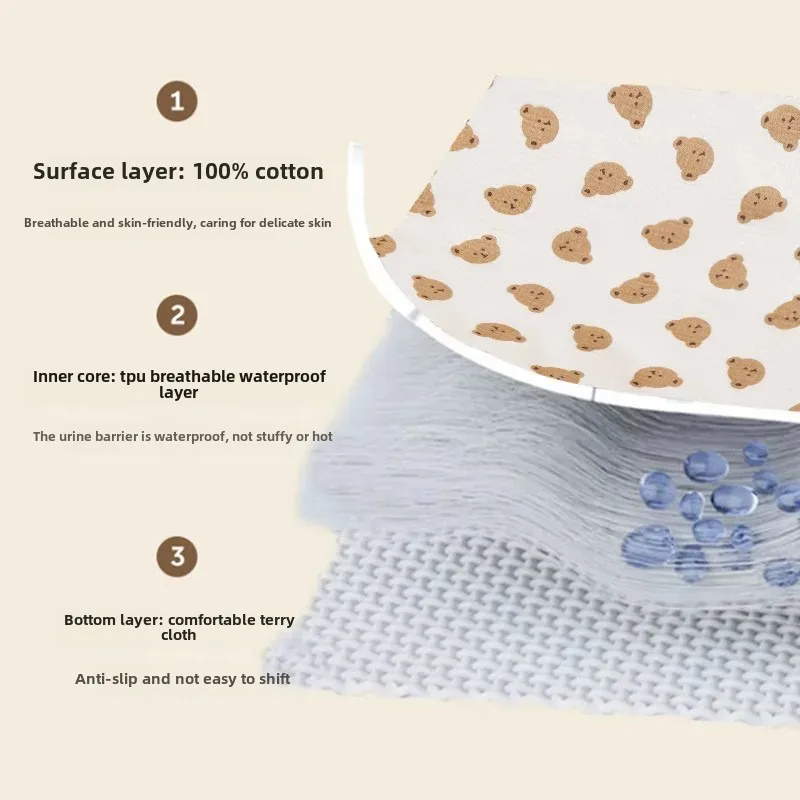 Waterproof Washable Baby Diaper Changing Mat Breathable Absorbent Cotton Urinal Pad for Newborns And Infants Leakage Proof