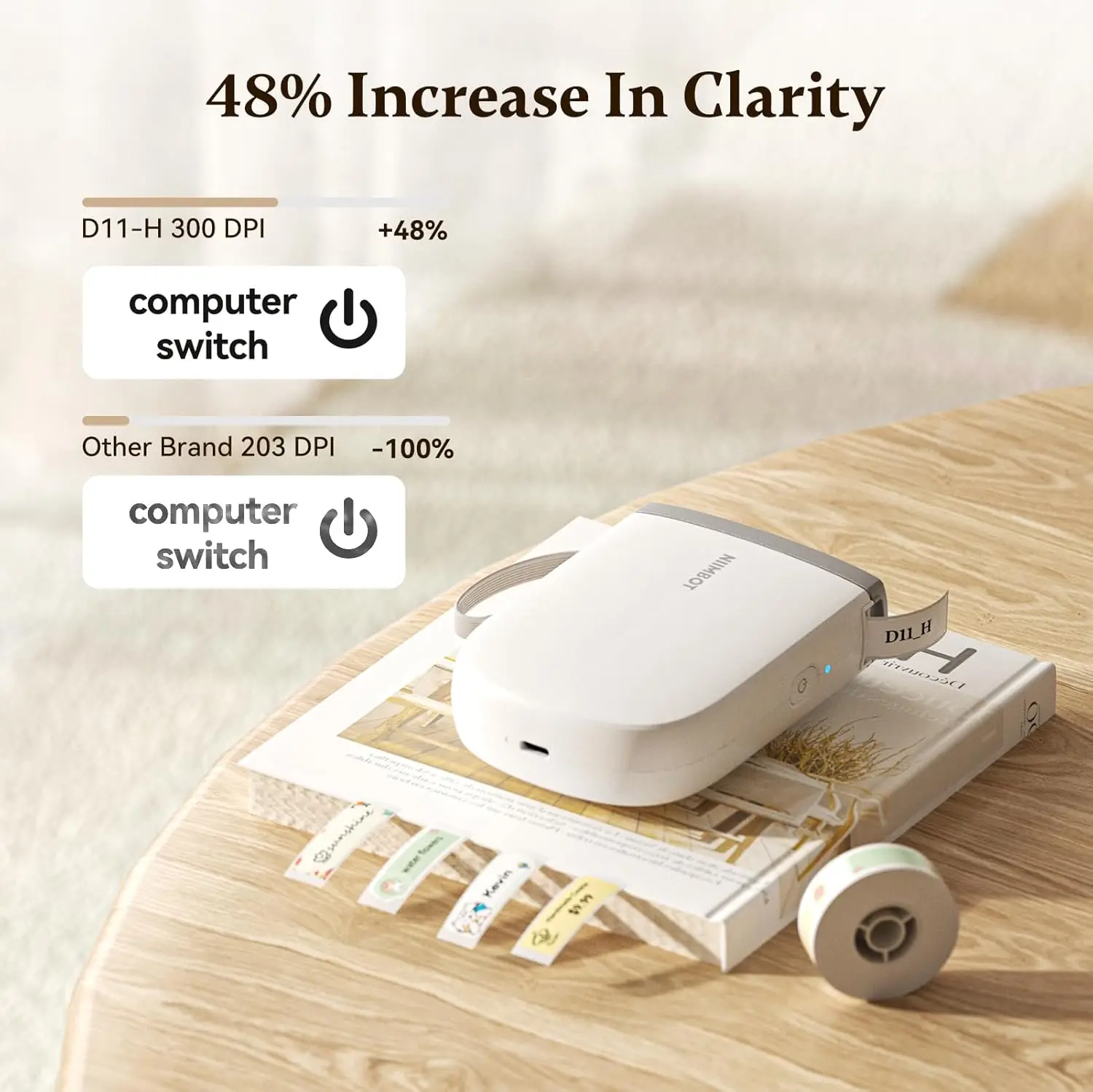 Niimbot D110 D11H 300dpi Bluetooth Label Printer Compact Wireless&Feature-Rich for Labeling Excellence Mobile Phone Durabiility