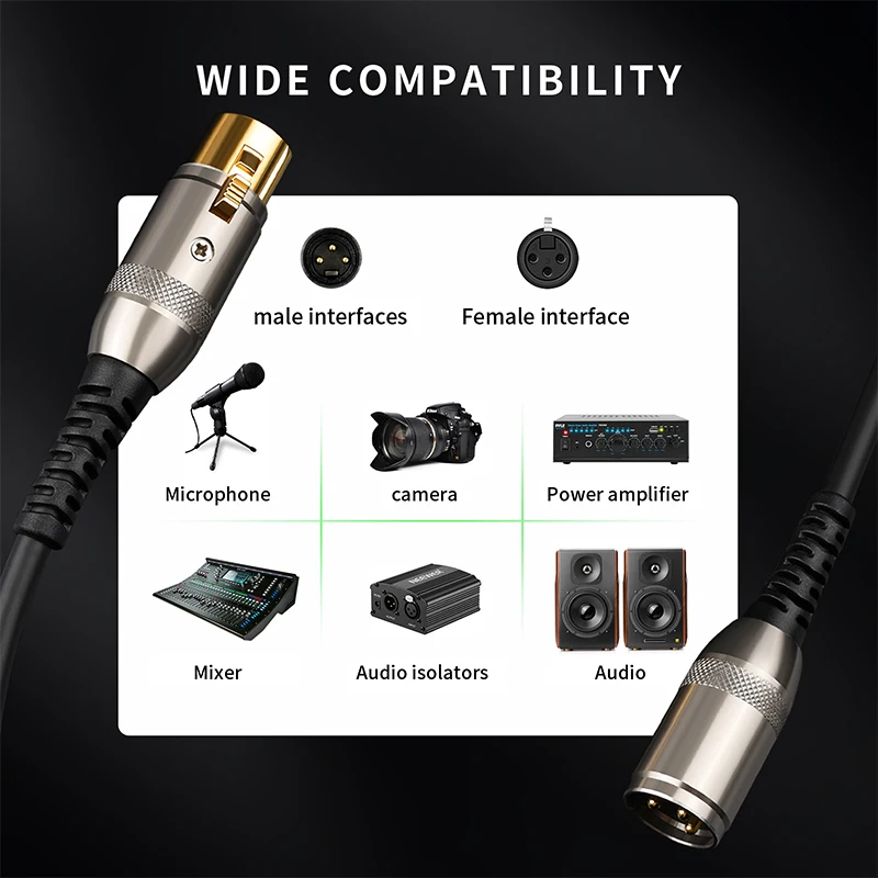 YYTCG XLR 케이블 노래방 마이크 사운드 캐논 케이블 HIFI XLR 오디오 케이블 스테레오 금도금 XLR 플러그 남성-여성