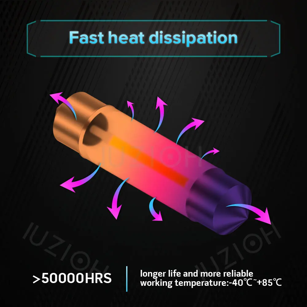 IUZIOH 2PCS C5W Led C10W 36mm   31mm 39mm 41mm 28mm 31mm  ȣ  ڵ  6V 12V 24V  Ķ  