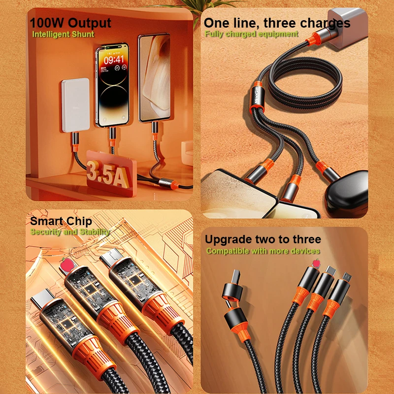 MeeGoo 5A 120W 3 in 2 고속 USB C 케이블 화웨이/아너용 리트랙터블 휴대용 마이크로 USB 타입 C 충전 케이블 아이폰 삼성용