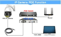 Caméra de surveillance infrarouge laser métallique couleur pleine résolution avec suivi automatique, zoom optique 60x, 8MP 4K 360° °   Caméra IP de surveillance PTZ à dôme haute vitesse POE 6