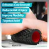Foam Roller for Deep Tissue Massager, 13" High Density Exercise Patented Roller for Muscle Massage 3