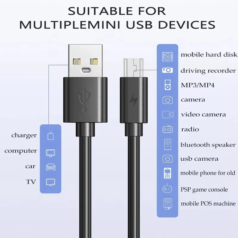 High-Speed Mini USB to USB Data Transfer and Charging Cable