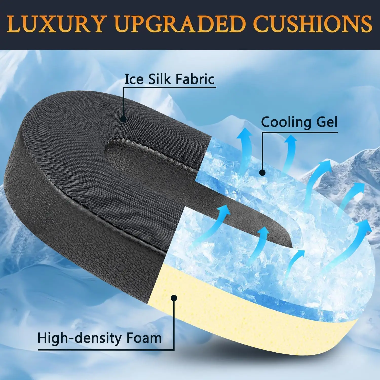 Cooling Gel Earpads Replacement for Bowers & Wilkins PX8/PX7 S2/PX7 S2e Headphones Ear Pads Cushion Earmuffs for B&W PX8