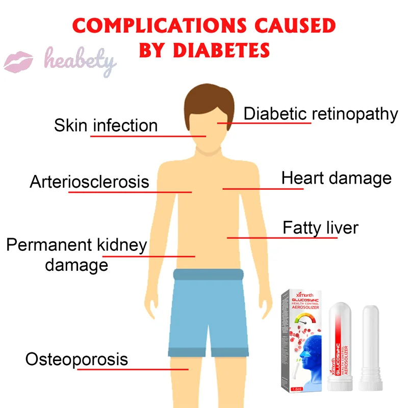

Ximonth Health Care Nasal Cleanser Relieves Nasal Congestion And Body Discomfort Cleansing Nasal Sugar Soothing Health Care