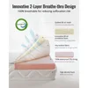 100% Breathable Crib Mattress, Certified Premium Foam Toddler Mattress for Toddler Bed with Soft Full-Zip Closure Design 4