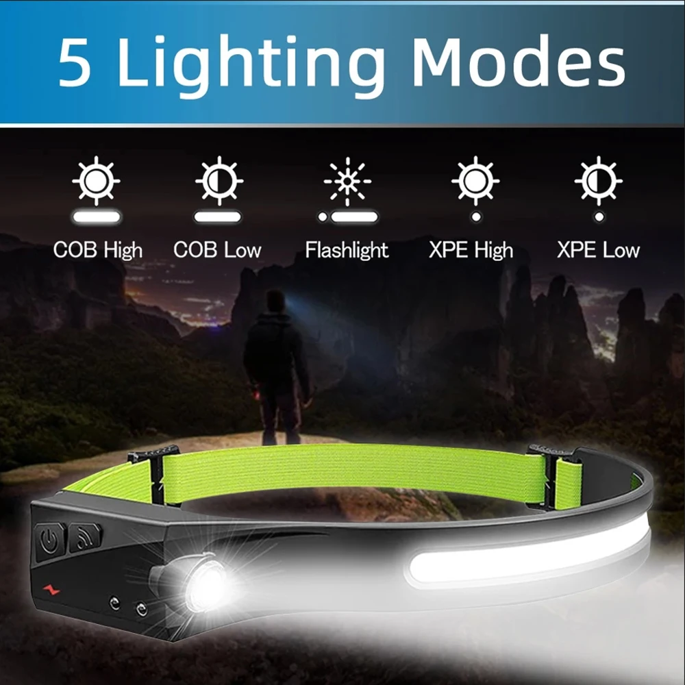 Lumen Light Headlamp