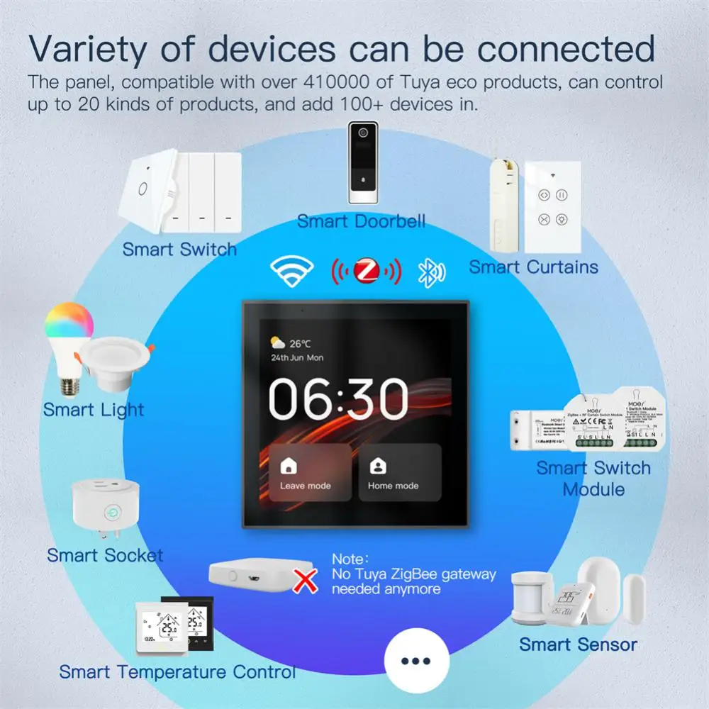 Intelligent Touched Screen Center Control Panel