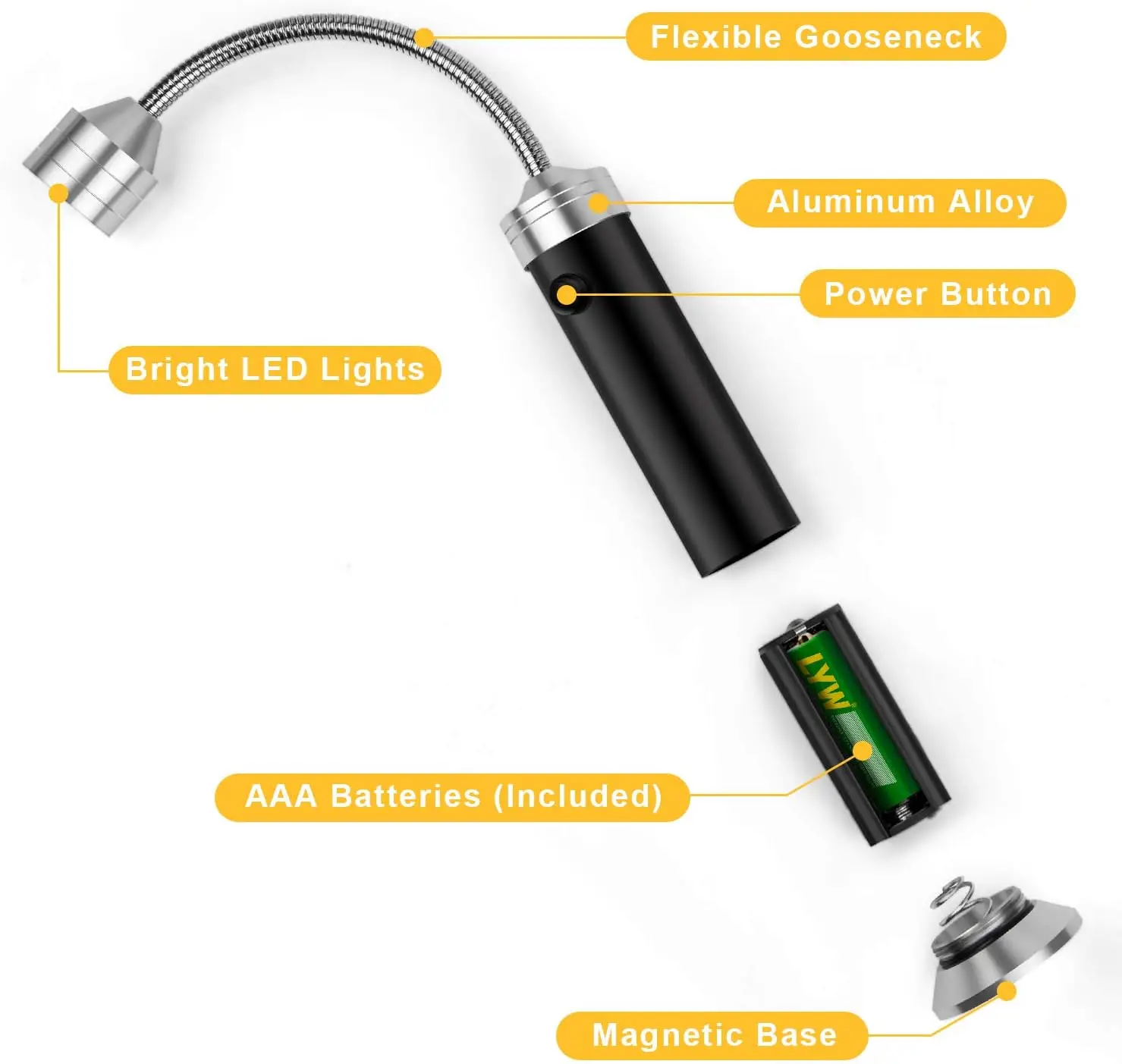 Barbecue Grill Light for Outdoor Grill Led BBQ Lights Gifts for Men Traeger Pit Boss Smoker Accessories Batteries Included