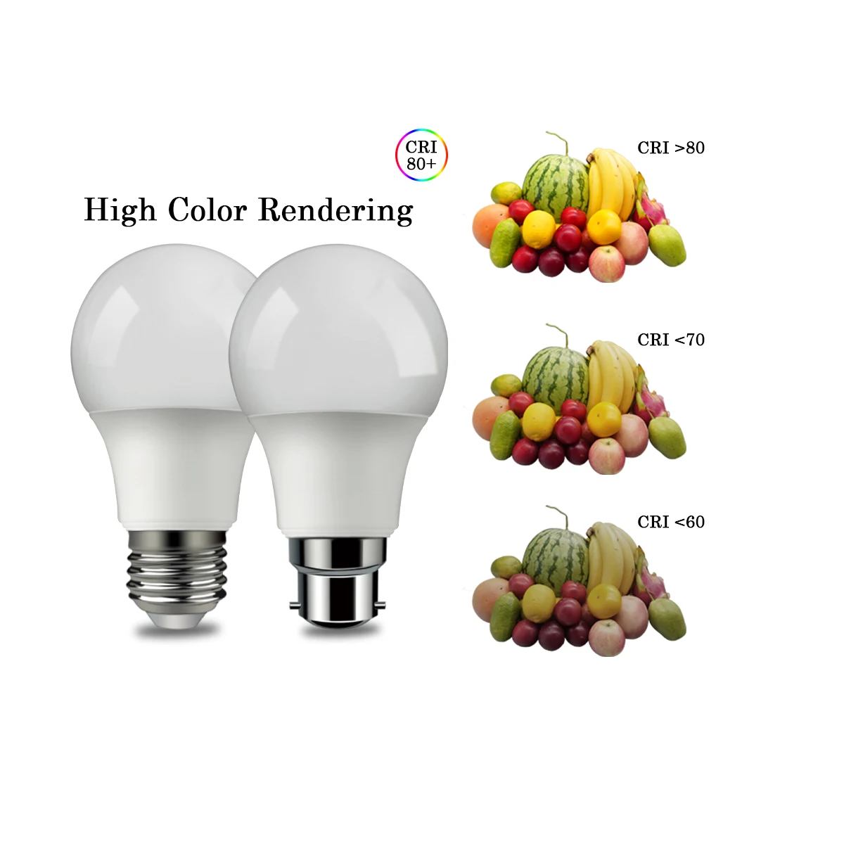 홈 오피스 실내 장 밝은 LED 전구, 에너지 절약 램프, A60, 8W-15W, AC120V, 230V, B22, E27, 3000K, 4000K, 6000K, 1-8 개