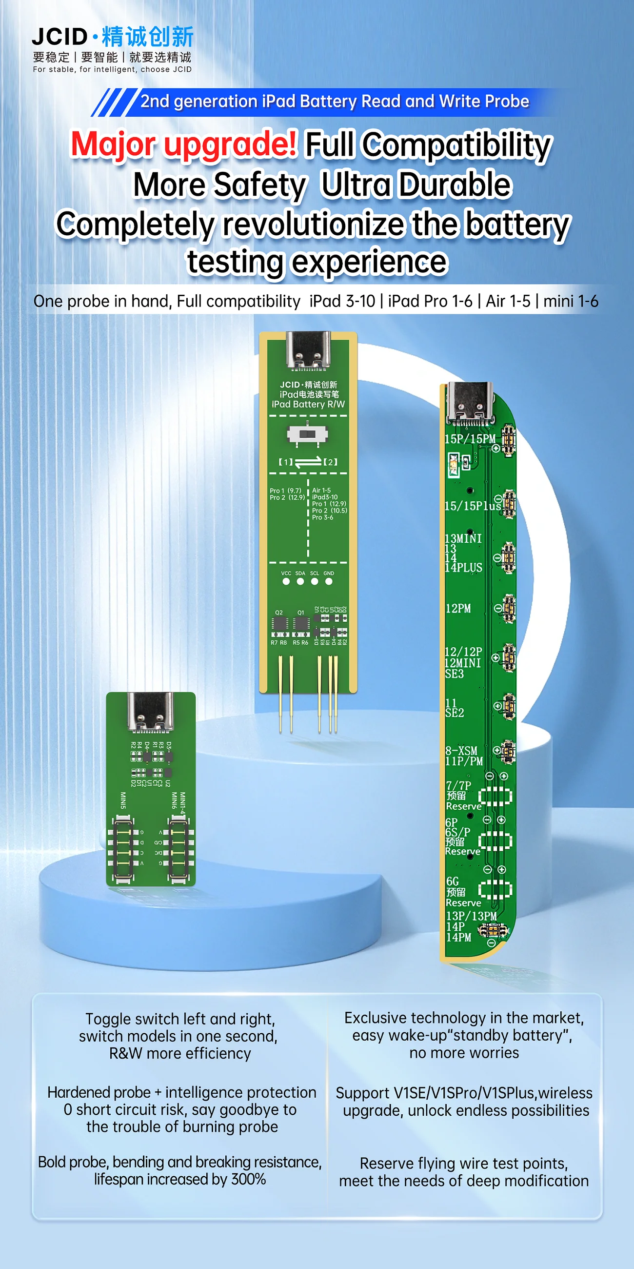 JCID V1SE WiFi Programmer for iPhone 11-17 Pro Max True Tone