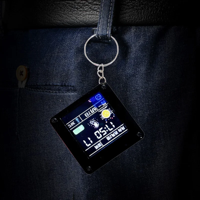 dsc-products