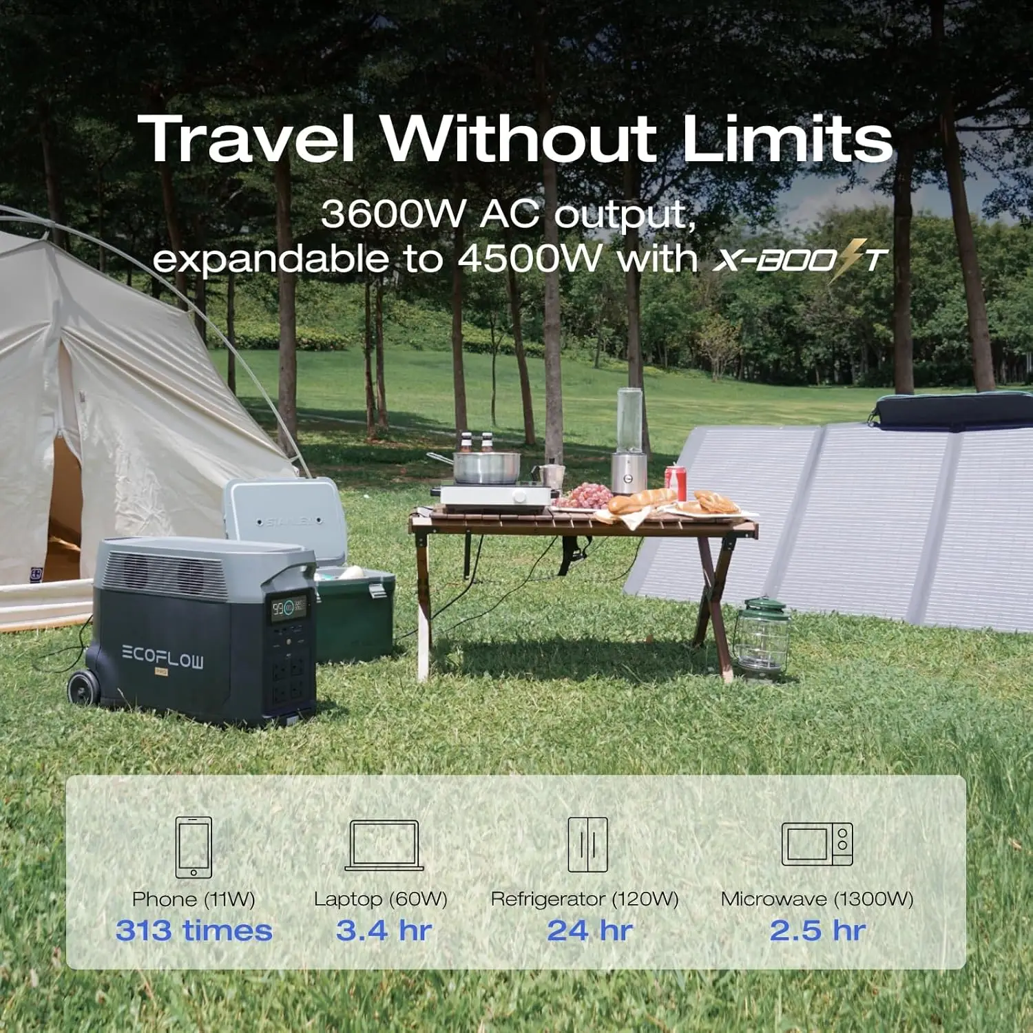 Portable Power Station 3600Wh DELTA Pro 120V AC Outlets x 5 3600W 2.7H Fast Charge Lifepo4 Power Station Solar Generator 3