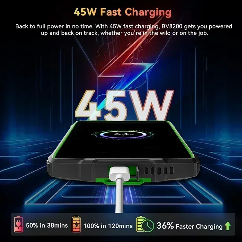 新品未開封☆スマートウォッチ付き Blackview BV8200 12GB