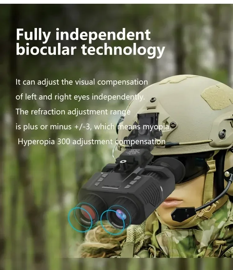 NV8000 3D Helmet Mounted Night Vision Goggles 8X Zoom Night Vision Tactical Bino