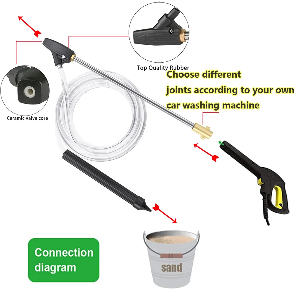 Sand Blaster Gun Lance Hose Wet Sandblaster Lance High Pressure Water Sandblasting Jet Kit for KarcherK5 Huter Parkside michelin 4