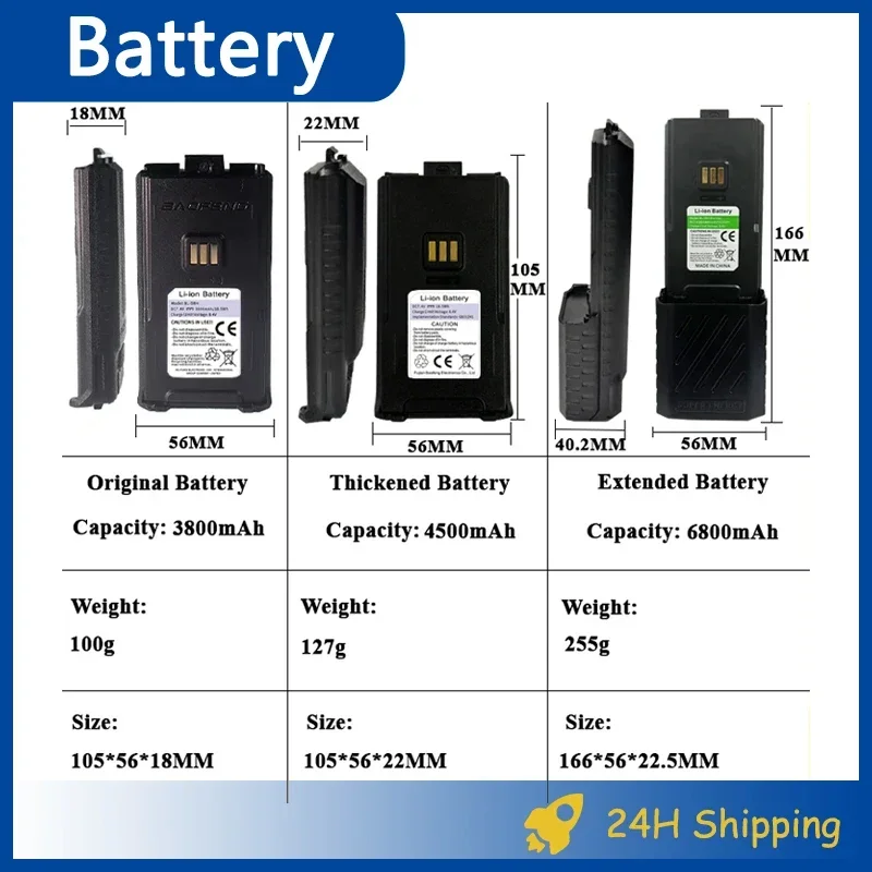 Baofeng UV-5RM Battery 3800/4500/6800mah USB-C USB Charger BF-K5 Plus UV-5RH Pro GPS GM-5RH Walklie Talkie Rechargable Batteries 5