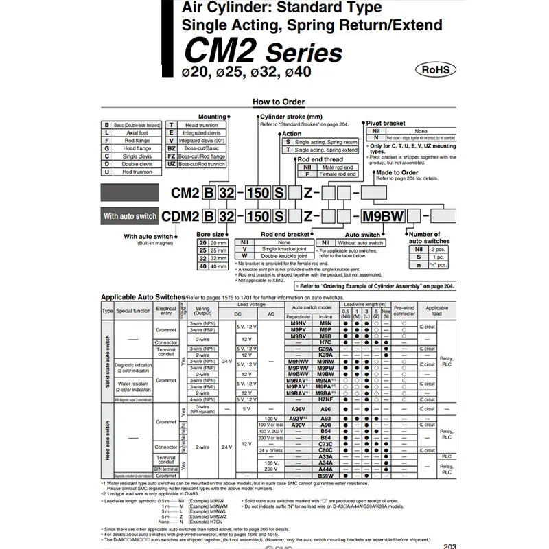 SMC 공기 실린더: 표준 유형 단동, 스프링 CDM2B20-25AZ CDM2B20-50AZ CDM2B20-75AZ