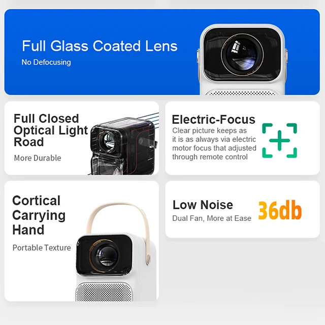 wanbo t6 maxプロジェクター 本体 Wanbo T6 Max Android 9.0 1080P Projector 550ANSI Lumens