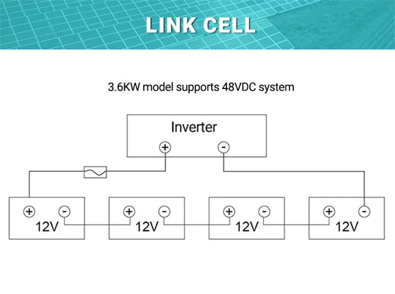 3.6KW 6.5K 12KW 48V 110V Hybrid Solar Inverter inversor solar híbrido MPPT Pure