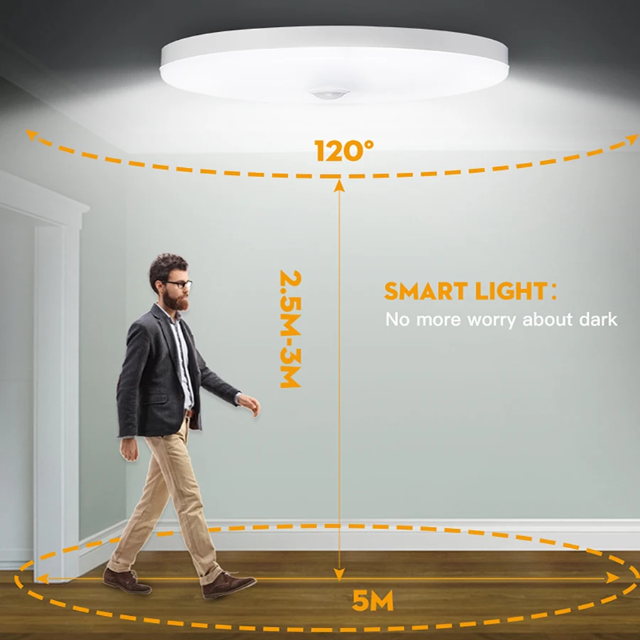 Motion sensor ceiling lamp image 5