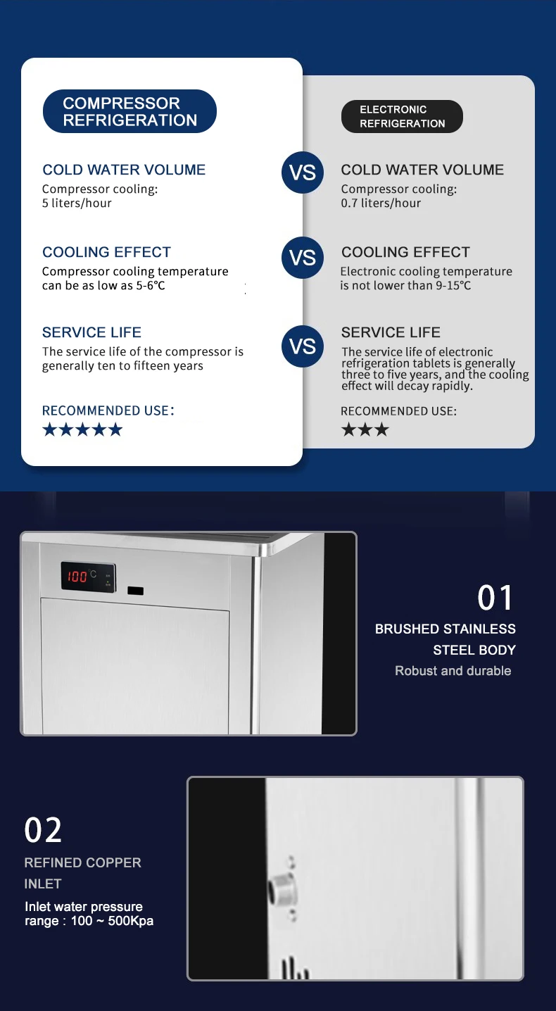 Description Picture 4 of itemcommercial 3 tap water dispenser cold and hot water vertical water dispenser for school office supplie