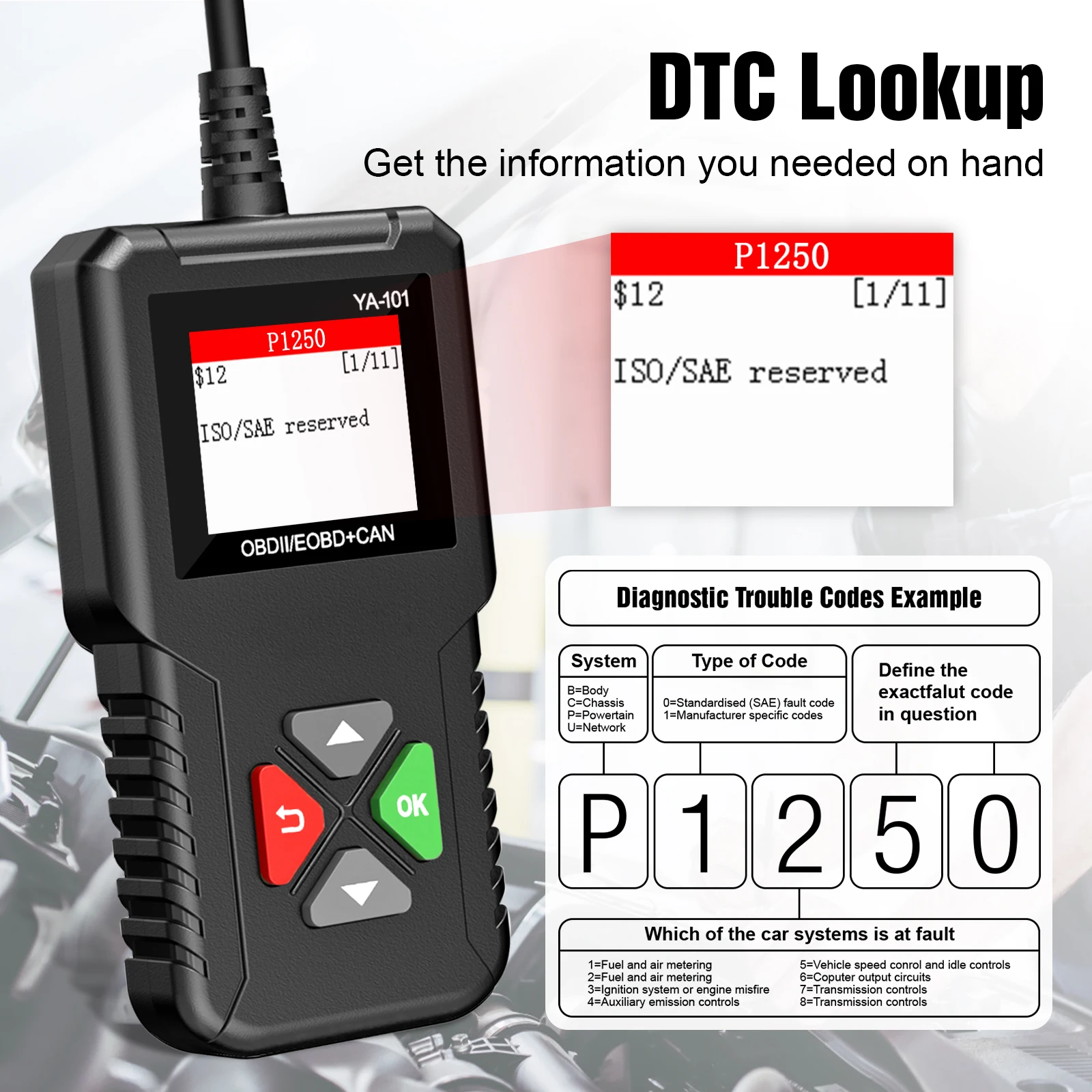 Car OBD2 Scanner YA101 for 12V Automotive Check Engine Error Code Reader Diagnostic Tool Full OBDII Diagnostic Functions 5