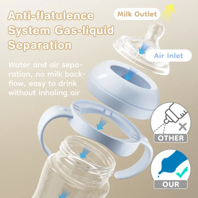 Bouteille PP pour bébé 150/240/330ML, biberon pour nouveau-né avec poignée, biberon pour lait, biberons pour bébé, fournitures d'alimentation pour nouveau-né, sans BPA 4 Bouteille PP pour bébé 150/240/330ML, biberon pour nouveau-né avec poignée, biberon pour lait, biberons pour bébé, fournitures d'alimentation pour nouveau-né, sans BPA 4