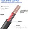 DC5.5×2.5mm Power Splitter Cable 1 Tow 2/3/4/5/8/10 Power Splitter for 19V 24V Surveillance Camera/Router Equipment DC Cable 6