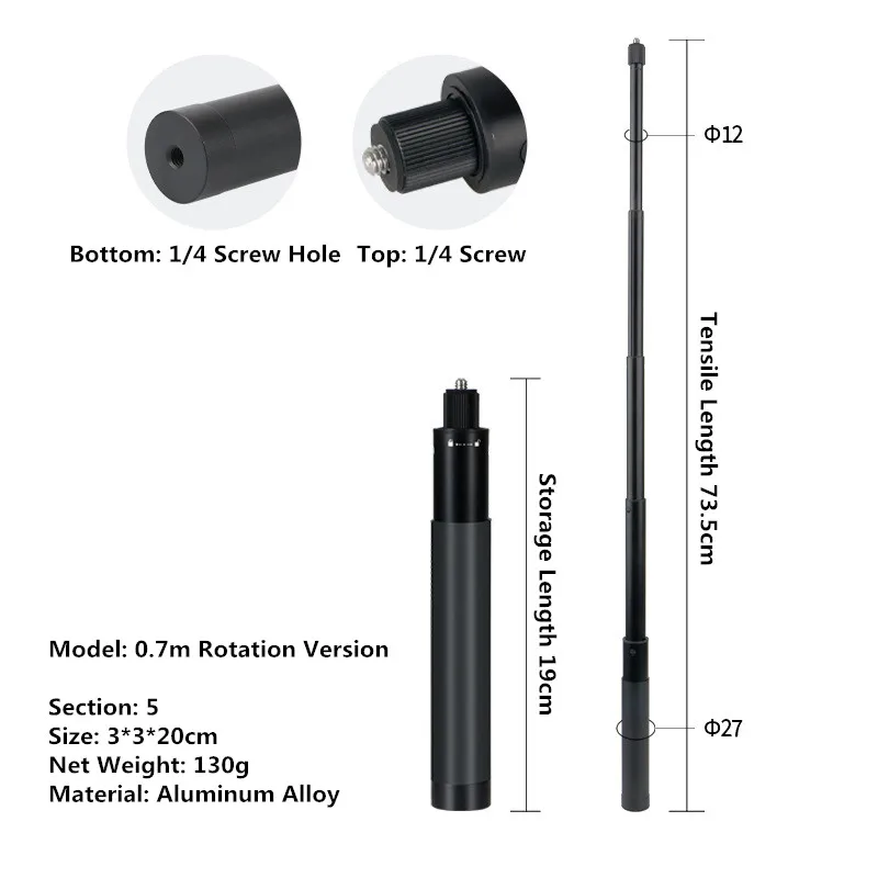 0.7M Aluminum Alloy