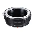 Nikon F Lens