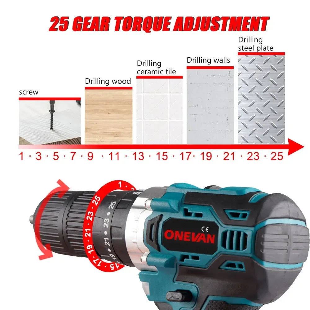 ONEVAN 귯ø  帱, 25 + 3 ũ, 450N.M   ũ ̹, Ʈ 帱  , Makita 18V ͸