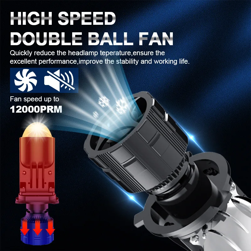 Mini lente LED H4 160 HIB2 para coche y motocicleta, 9003 W, 220000LM, proyector Dual, 12V, 24V - Imagen 3