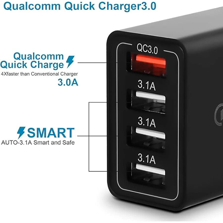 EU Plug 30W 4-Port USB Fast Charger with QC 3.0 Technology