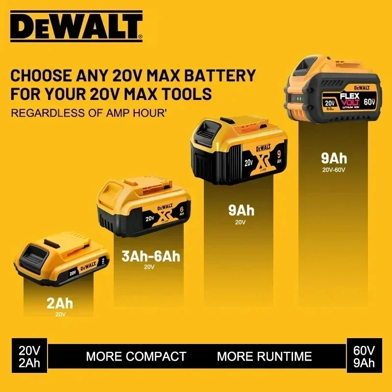 .100% original DEWALT 20V battery 3