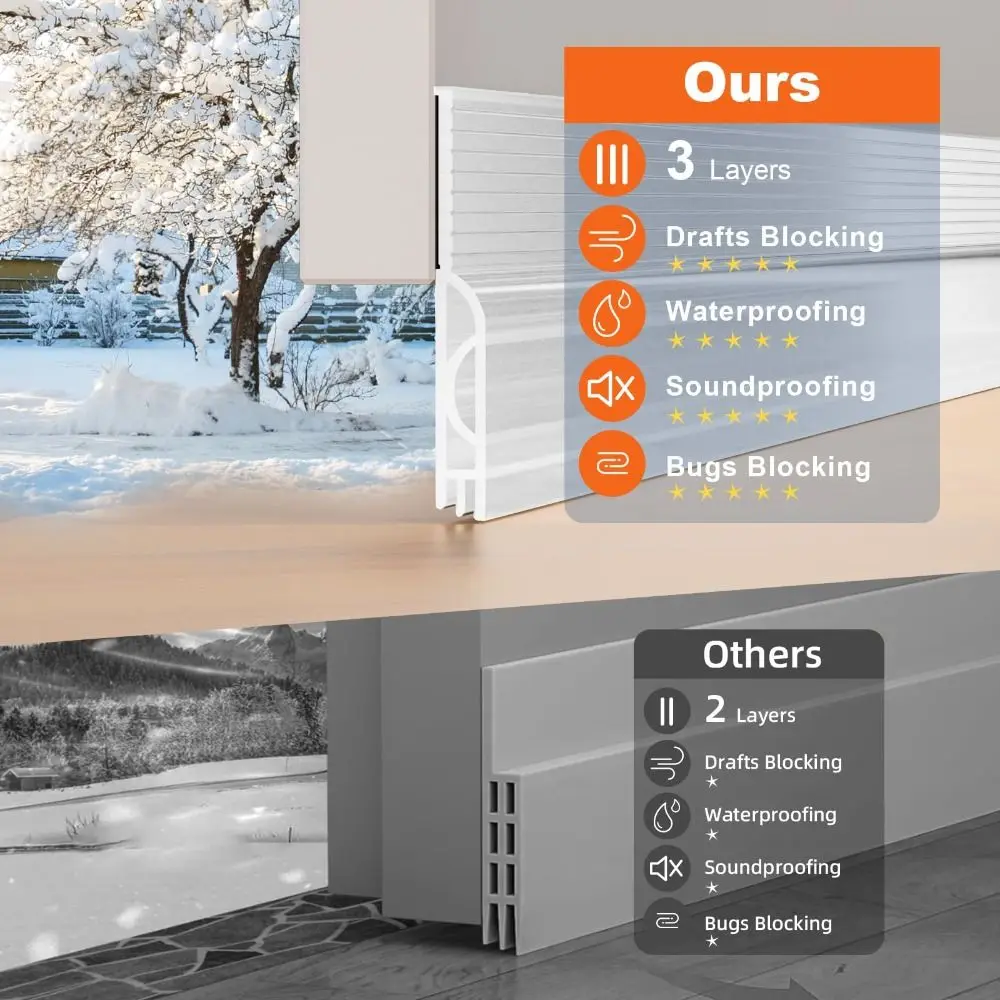 Transparent Self-Adhesive Door Draft Stopper - Soundproof & Insect Prevention Seal Strip